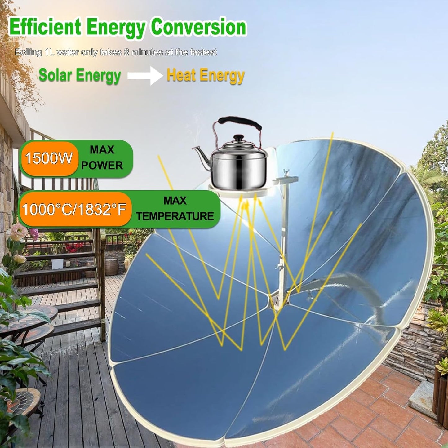 Portable Concentrating Solar Cooker 1000-1500W Thermal Power for Camping Outdoor, 1472-1832F Concentrator for Cooking, Boiling Water, Heating
